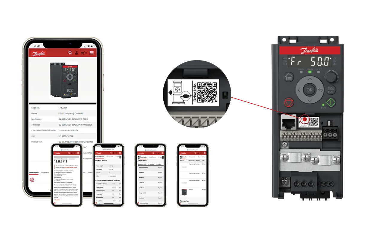 Danfoss iC2-Micro 4 kW tezlik çeviricisi